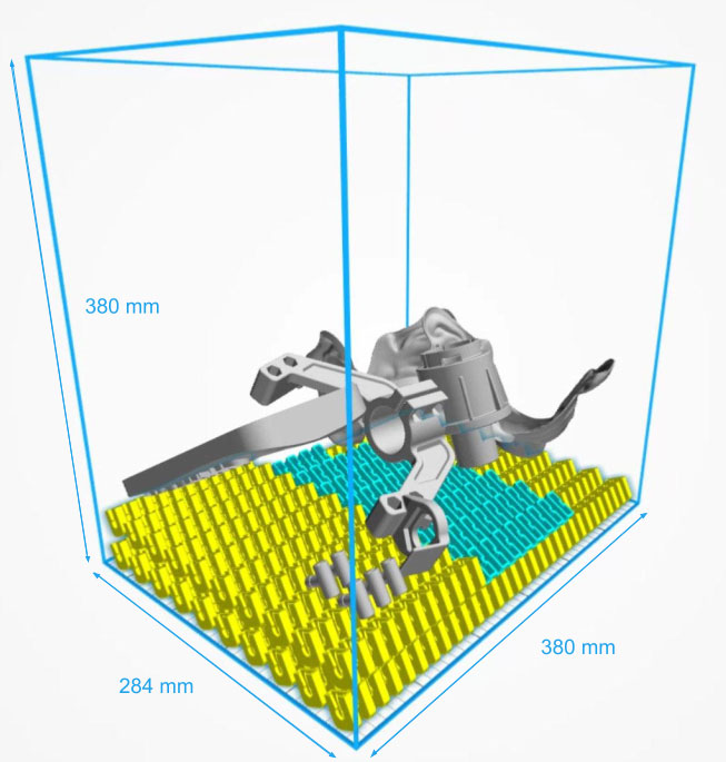 Multi Jet Fusion Print Volume