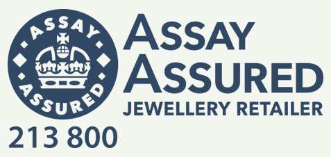 Assay Assured